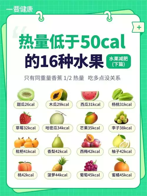 纯水果饮食减肥：科学瘦身的新选择(1)