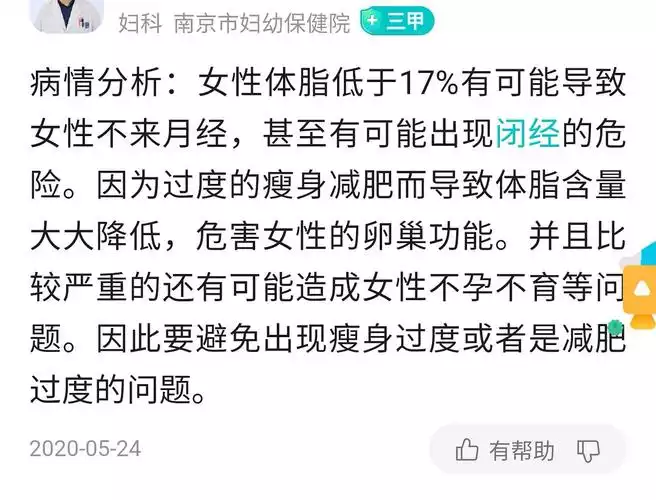 减肥过度会引起精神问题吗(2)