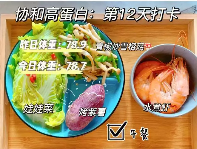 吃鸡肉减肥法：真的可靠吗？(1)