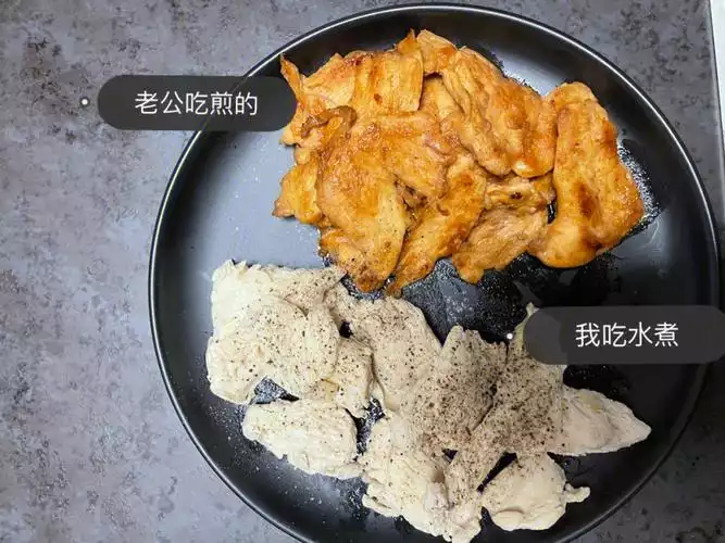 如何正确使用高热量减肥法(1)