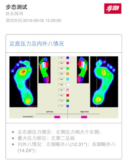 什么样的跑步鞋比较好，看完后包你会选跑步鞋 跑步减肥 第7张