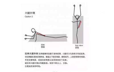 大腿粗的原因，教你针对性改善不同腿型 瘦腿 第13张