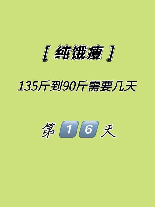 减重学生：探讨如何健康减重，远离不良减肥方法(2)