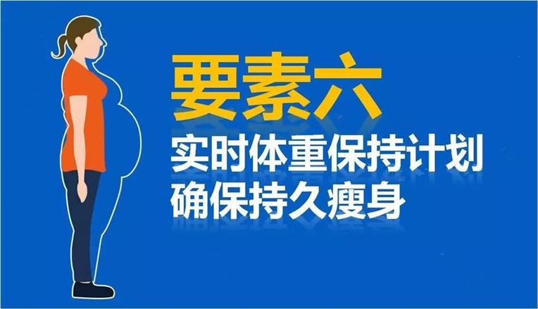 减肥的科学研究：从饮食、运动到基因(2)