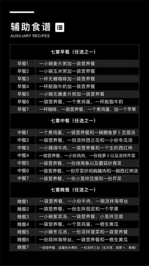 如何为13岁孩子制定科学的减肥食谱？——一日三餐详解(1)