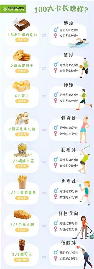 荔枝干——健康减肥的佳品(2)