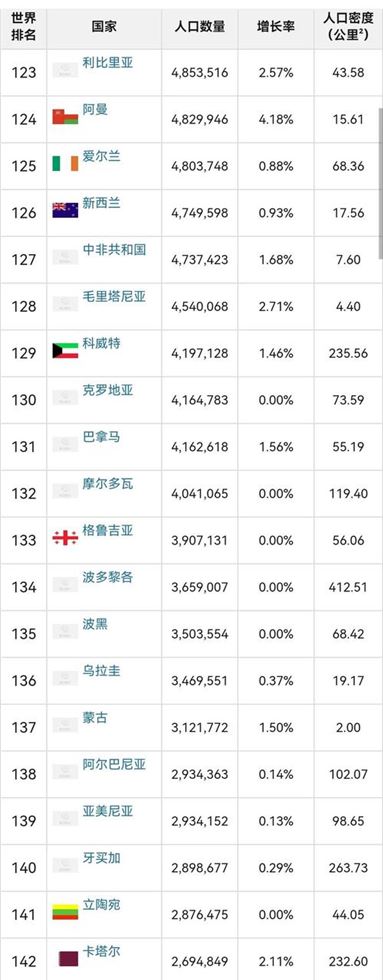 排行榜：最有效的减肥食物TOP10(2)