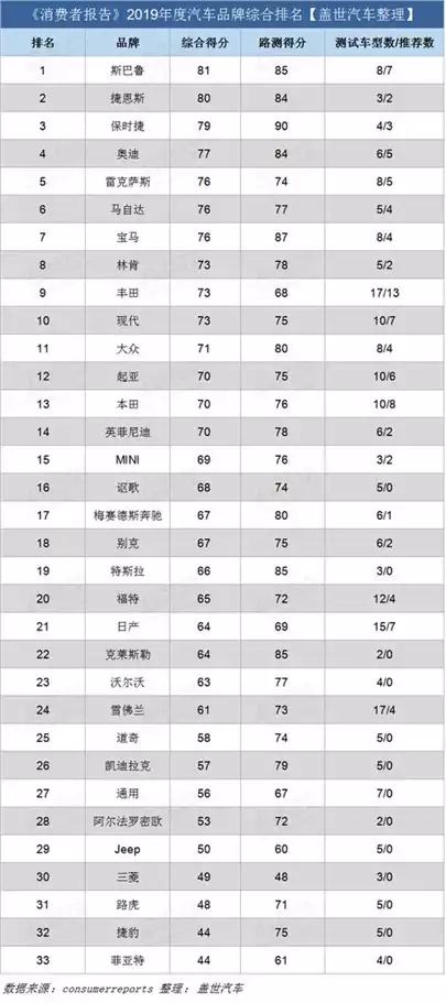 减肥期间水果排行榜(2)