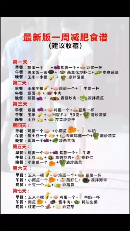 少儿减肥食谱(1)